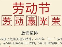 2020年五一节致家长的一封信